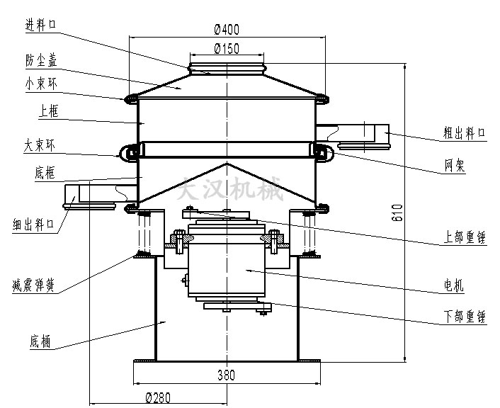 400型單層旋振篩結構圖