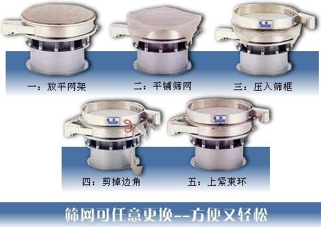 帶料斗旋振篩換網(wǎng)示意圖 帶料斗旋振篩換網(wǎng)示意圖