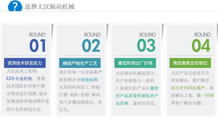 售后服務 售后服務