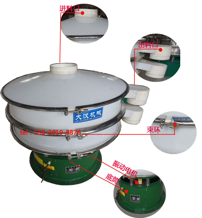 有機肥篩分機結構