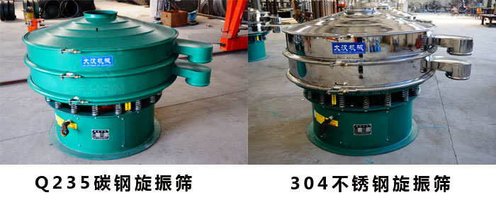 旋振篩分類 旋振篩分類